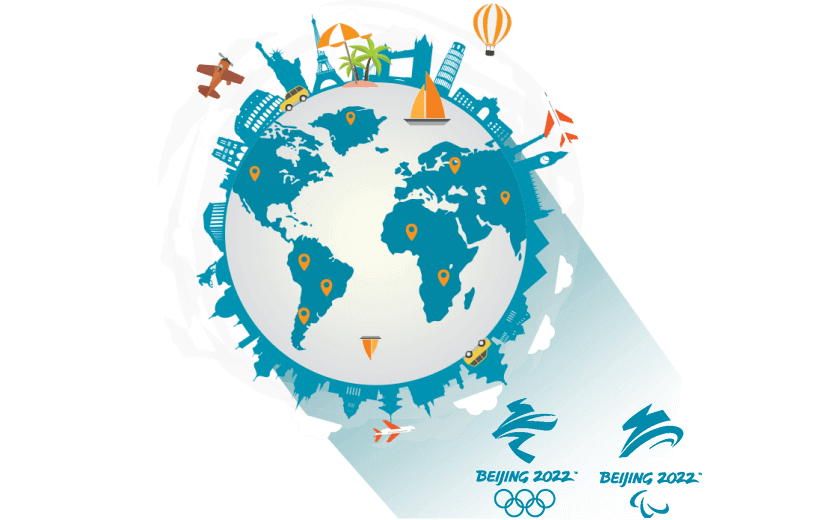 在南非连接到中国的软件 - 大陆VPN